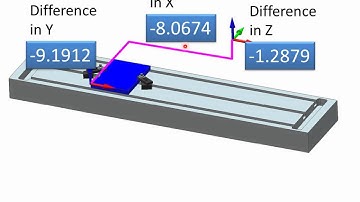 CNC Programming - G54 through G59 - Work Coordinate Systems