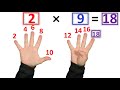 The Fastest Way to Learn Multiplication Facts