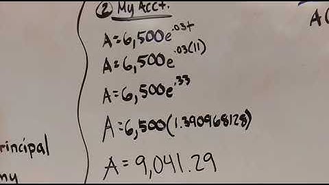 5.1 The Natural e : Continuously Compounded Interest