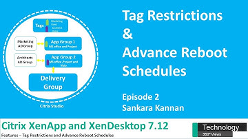 Citrix XenApp and XenDesktop 7.12 Features-Tag Restrictions and Advance Reboot Schedules