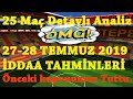 İDDAA MAÇ SONUCU 1 BULMA - ORAN MI İZLE VE GÖR - YouTube