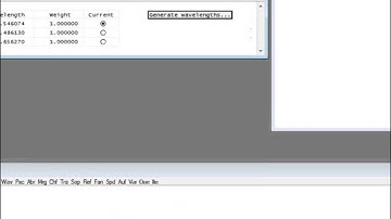 OSLO Spreadsheet Hierarchy