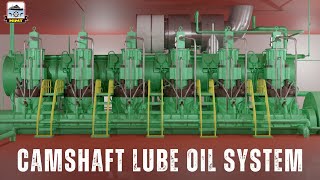 Main Engine Camshaft Lube Oil System | 3D Animated Explanation | HIMT