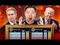Тарифы возвращаются и переносятся! Новая нестабильность рынка
