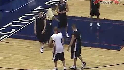 Paul Hewitt: The 3-2 "Point Zone Defense"