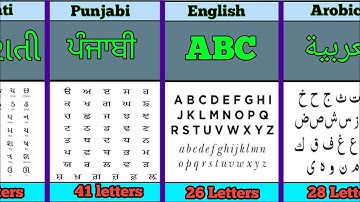 How many letters in different languages 🌍