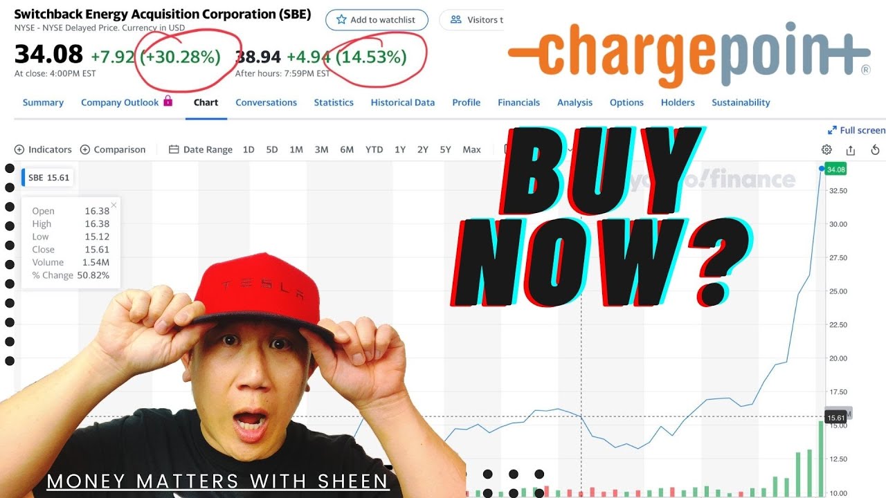 SBE CHARGE POINT STOCK RUN UP! BUY NOW?