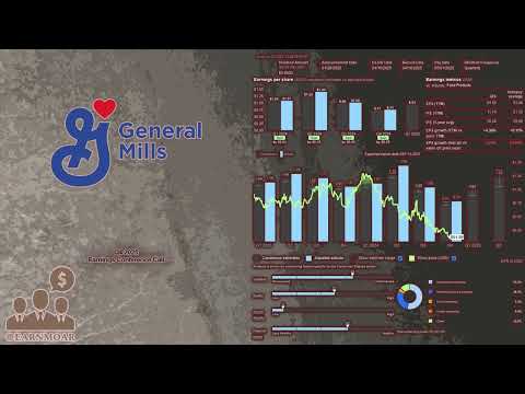 $GIS General Mills