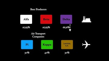 Merger Control 1 - Introduction to Merger Control