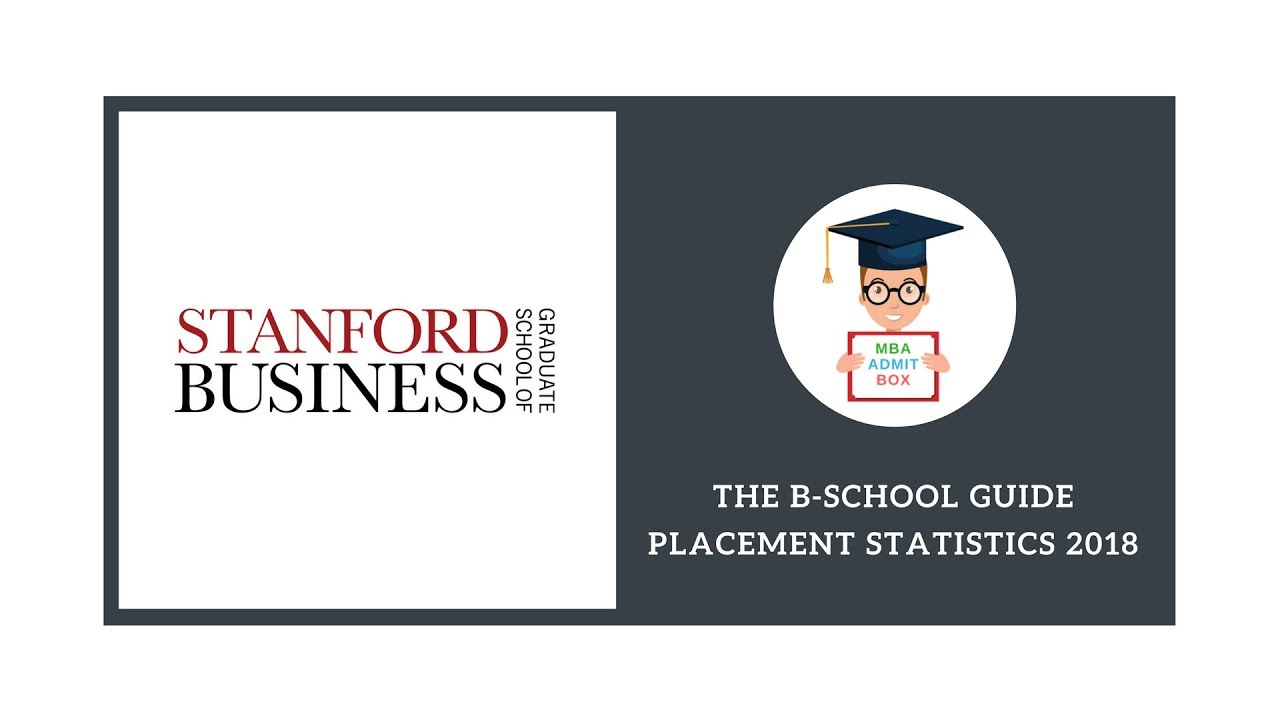 stanford gsb finance phd placement