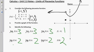 Calculus Unit 2.3 Notes Limits of Piecewise Functions 2017