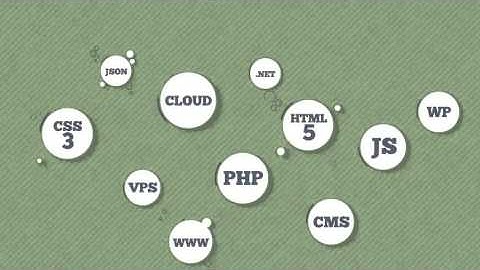 Web Design Explainer With Voice Over After Effects Template