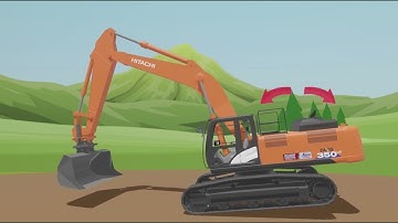 How does machine control work
