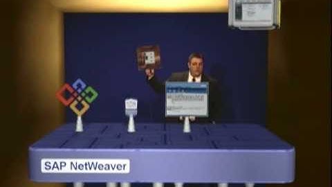 SAP Roadshow mit Augmented Reality