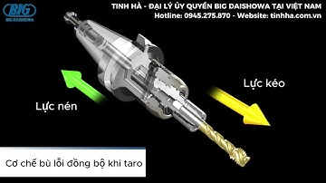 GIẢI PHÁP CHỐNG GÃY MŨI TARO Đơn Giản Với Đầu Kẹp Taro Ren BIG DAISHOWA