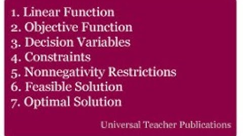 2nd Year Math, Ch 5, Ex 5.2 Question no 2 -  Linear Inequalities & Programming  - 12th Class Math