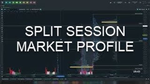 How to Split the Market Profile session on Quantower