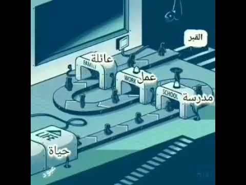 إعلمو انما الحيات الدنيا لعب ولهو