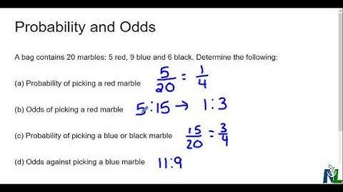 Probability and Odds