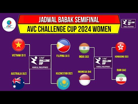 Jadwal Semifinal Avc Challenge Cup 2024 Women~Indonesia vs India~ Avc Asian Cup Semifinals~Live Moji