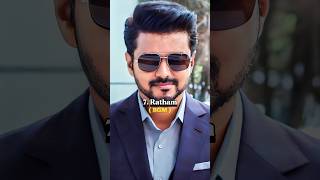 Top 10 Best Movie BGM For Your Mobile Ringtone Part - 3 🔥🤯 #shorts