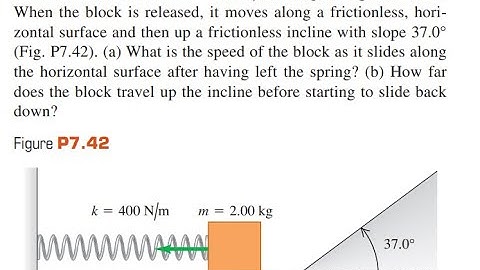 A 2.00 -kg block is pushed against a spring with negligible mass and force constant compressing it 0