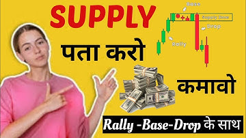 Supply chart पर कैसे पता करे | RALLY BASE DROP | Technical Analysis| Demand & Supply concept | Hindi