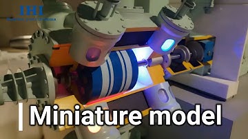 【IHI】Miniature model of our LNG BOG Reciprocating Compressor