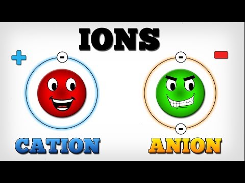 IONS - CATION & ANION  [ AboodyTV ] Chemistry