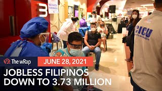 Unemployed Filipinos down to 3.73 million in May 2021 as lockdowns ease