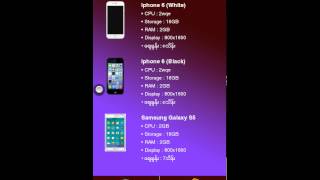 MIT Shopping - Mobile App (Testing Part2)