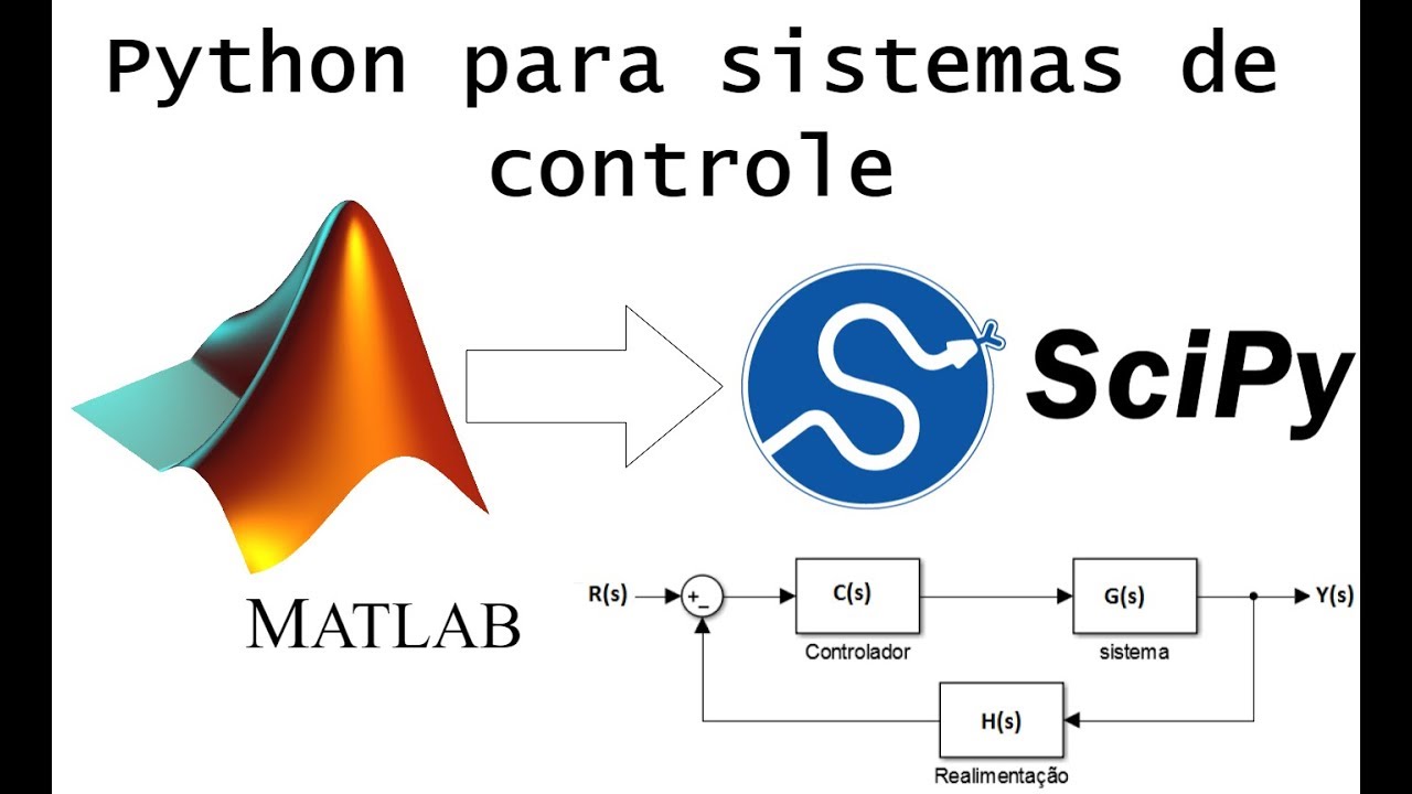 Sistemas de Controle em Python - YouTube