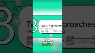 AI Researchers Compare RAG vs. Long Context for Reports #shorts