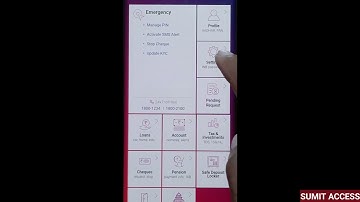 How to Reset Yono SBI MPIN | How to Forgot Yono SBI MPIN | How to Find Yono SBI MPIN |