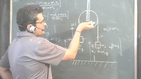 Acceleration of centre of mass solution to irodov problem 143 physics for class 12
