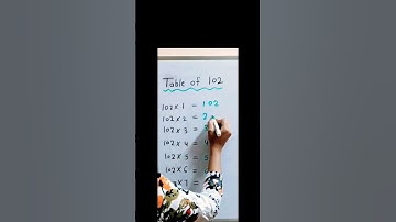 Table of 102#youtubeshorts #viral #shortvideo #trendingshorts #maths