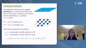 Rita Ferreira: "Homogenization of a stationary mean-field game via two-scale convergence"