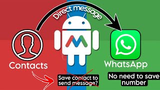 MACRODROID TUTORIAL  2 - Send WhatsApp message without saving numbers