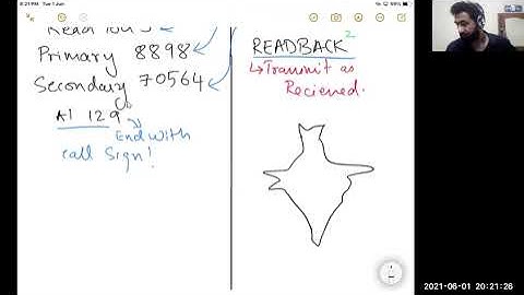 RTR (A) Complete Course -Lecture 1 - RT Question Paper Pattern, FlightPlan,  Pre-flight SELCAL Check