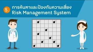 HA_สื่อการเรียนรู้ 12 กิจกรรมทบทวน สรพ.