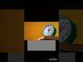 MOTIVATIONAL SPEECH ABOUT TIME #motivation #speeCH #subscribe #shortfeed