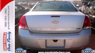 2013 Chevrolet Impala Jackson MS Brandon, MS #D1150600