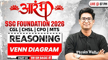 SSC Foundation Reasoning 2026 | Venn Diagram Reasoning | SSC CGL, CHSL, CPO, MTS | By Jitin Sir