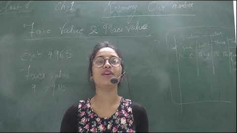 ""FACE VALUE & PLACE VALUE" CLASS 6 MATH CBSE MATH BY PRIYANKA