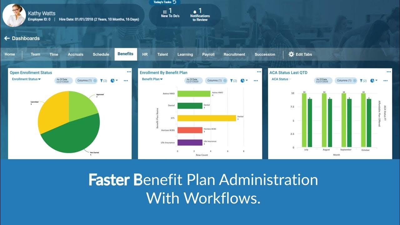 CHS Payroll Benefits YouTube