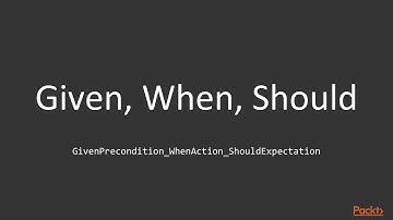 Hands-On Functional C#:  Writing Your First Unit Test  | packtpub.com