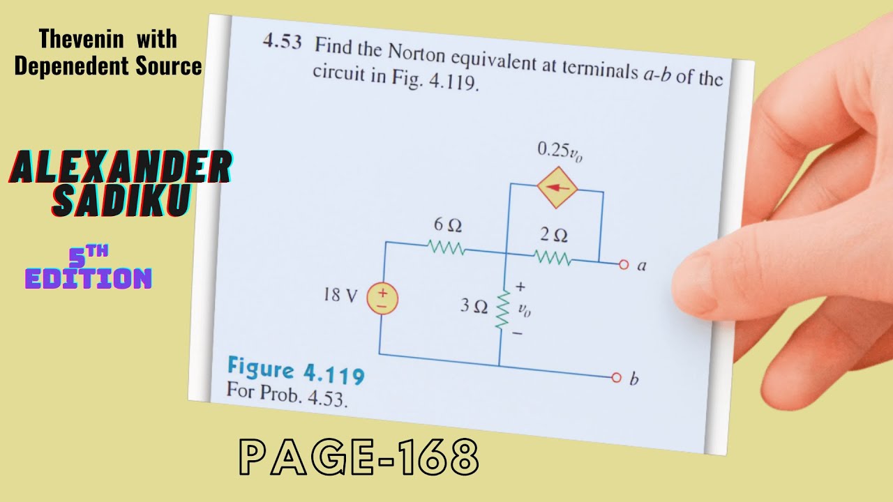 📘 Thevenin’s Theorem with Dependent Source | Problem-4.53 | Alexander ...