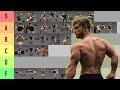 【ティアリスト】 世界No.1サイエンス・ビルダーが選ぶ背中トレ/ ジェフ・ニッパード