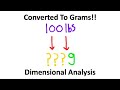 Basic Unit Conversions (Dimensional Analysis)
