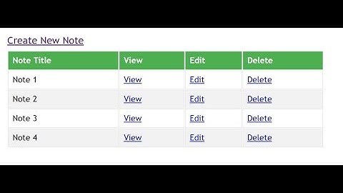 CRUD using object oriented php - Active Record Design Pattern